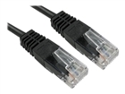 Twisted Pair Cables –  – URT-603K