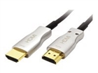 HDMI-Kabler –  – 14.99.3482