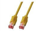 Verbindingskabels –  – K8032.7,5