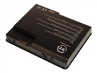 Specific Batteries –  – CQ-PX1000L