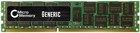 DDR3 –  – S26361-F3781-L515-MM