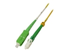 Cabluri de fibră																																																																																																																																																																																																																																																																																																																																																																																																																																																																																																																																																																																																																																																																																																																																																																																																																																																																																																																																																																																																																																					 –  – P-SM9-S2Y-SCA-LCA-01