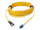 Patch Cables –  – ADD-ST-LC-25M9SMF