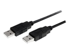 USB Cables –  – USB2AA2M