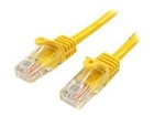 Twisted Pair Cables –  – 45PATCH10YL