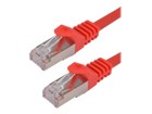 Patch Cables –  – FCC7BMSHF-2M/R