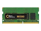 DRAM –  – MMKN045-8GB