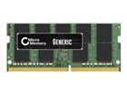 DDR4 –  – MMKN121-16GB