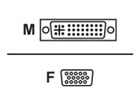Peripheral Cables –  – DVI-VGA