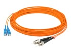 Patch Cables –  – ADD-ST-SC-3M5OM2