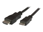 HDMI-Kabel –  – HDM1919C2