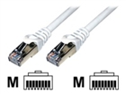 Twisted Pair Cables –  – FCC6BM-2M/W