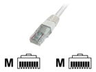 Krótkie Kable Połączeniowe (Patch) –  – DK-1511-020/WH