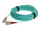 Patch Cables –  – ADD-SC-SC-15M5OM3
