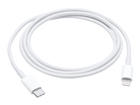 USB Cables –  – MK0X2ZM/A