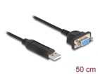 Sieťové Adaptéry USB –  – 66453