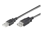 USB Cables –  – USBAAF3B