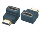 HDMI –  – 7110002