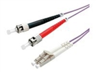 Fiber Cables –  – 21.99.8772