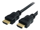 Câbles HDMI –  – HDMM1MHS