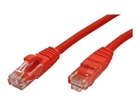 Patch Cables –  – 21.99.1051