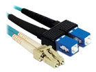 Fiberkabler –  – FLCSC-02-OM4