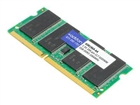 Notebook Memory –  – 43R1969-AA