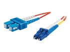 Patch Cables –  – 33359