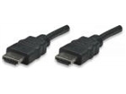 Cabluri HDMIC																																																																																																																																																																																																																																																																																																																																																																																																																																																																																																																																																																																																																																																																																																																																																																																																																																																																																																																																																																																																																																					 –  – 306126