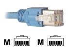 Patchkablar –  – K8014.1