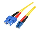 Cables de Fibra –  – SMFIBLCSC10