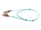 Patch Cables –  – ADD-SC-SC-1M5OM4