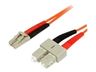 Cables de Fibra –  – FIBLCSC1