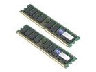 DDR2 –  – A2257185-AM