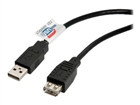 USB Cables –  – RO11.02.8947