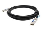Special Network Cables –  – DAC-QSFP-40G-5M-AO
