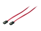 SAS電纜 –  – CS0008