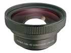 Lens Converters & Adapters –  – RAYHD660046