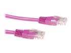 Verbindingskabels –  – IB4802