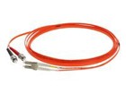 Patch Cables –  – ADD-ST-LC-3M5OM2