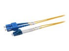 Fiber Cables –  – OS1-LCSC-15