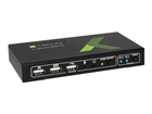 KVM Switches –  – IDATA-KVM-HDMI2U