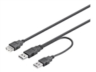USB kabli																								 –  – USB2-16