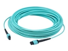 Crossover Cables –  – ADD-MPOMPO-100M5OM4