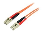 Fiber Cables –  – FIBLCLC2