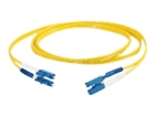 Patch Cables –  – 810-LL7-050