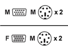 KVM-Kabler –  – G2L5002P