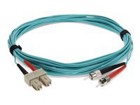 Patch Cables –  – ADD-ST-SC-8M5OM4