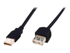 Câbles USB –  – AK-300202-030-S