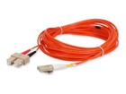 Patch Cables –  – ADD-SC-LC-0.5M6MMF